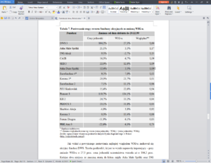 WPS Office 2014 Writer